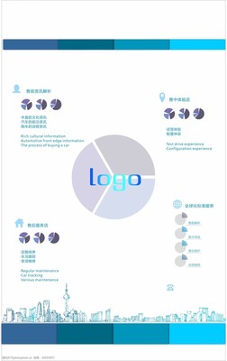 汽車服務文化墻設計 融合視覺美學與品牌內涵的專業服務